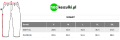 cirene TABELA.png